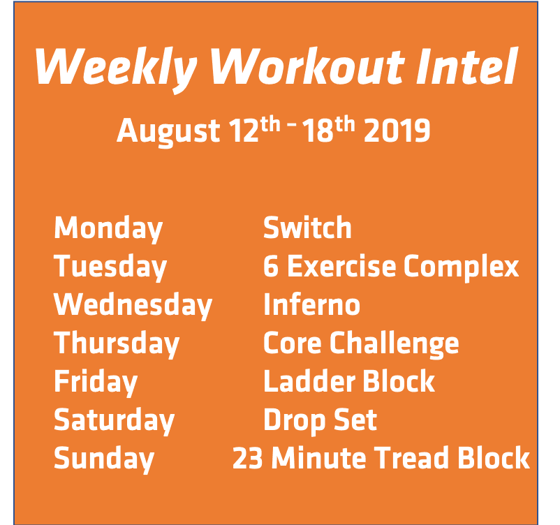 weekly workout intel 8 12 18 2019